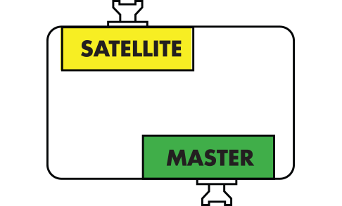 Big Fueler Master / Satellite